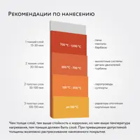 слайд 10
