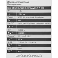 слайд 4