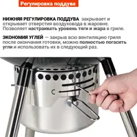 слайд 6