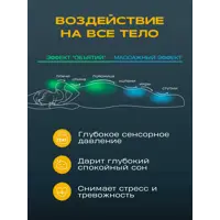 слайд 7