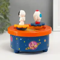 слайд 4