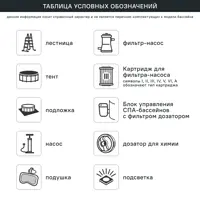 слайд 7
