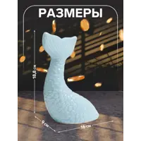 слайд 3