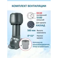 слайд 6
