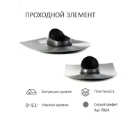 слайд 4