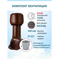 слайд 5