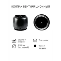 слайд 6
