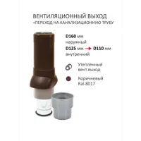 слайд 5