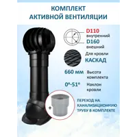 слайд 6