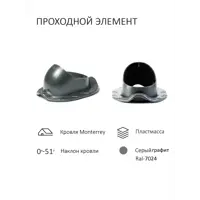 слайд 0