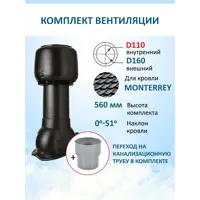 слайд 3