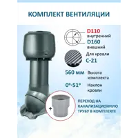 слайд 5