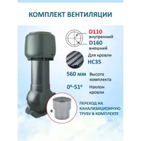 слайд 6