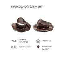 слайд 4