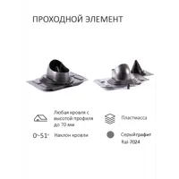 слайд 5