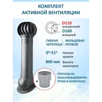 слайд 3