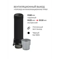 слайд 4