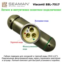 слайд 3