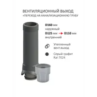 слайд 4
