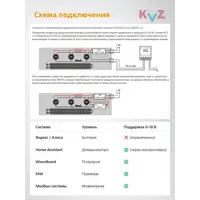 слайд 5