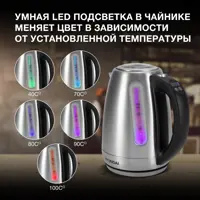слайд 2