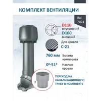 слайд 0
