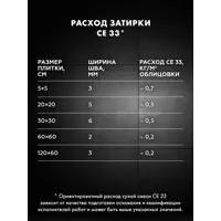 слайд 6