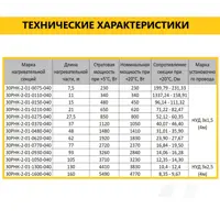 слайд 3
