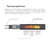 слайд 7