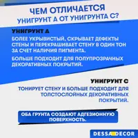 слайд 6