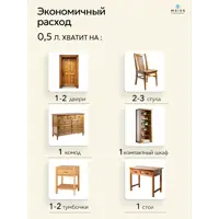 слайд 4
