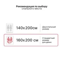 слайд 7