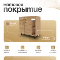 слайд 3