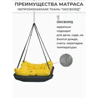 слайд 4