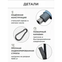 слайд 5