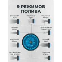 слайд 3