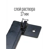 слайд 3