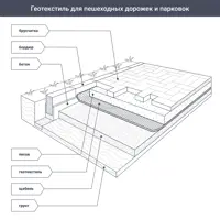слайд 3