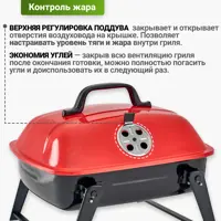 слайд 5
