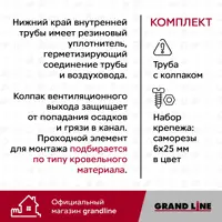 слайд 5