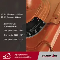 слайд 4