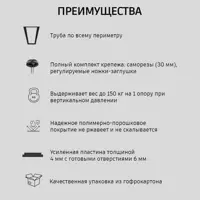 слайд 3