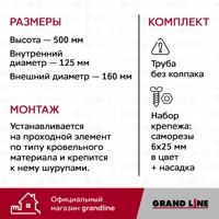 слайд 4