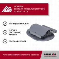 слайд 6