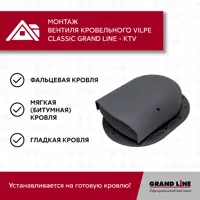 слайд 4