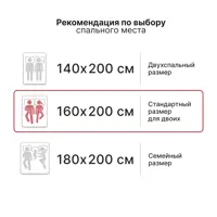 слайд 6