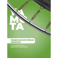 слайд 7