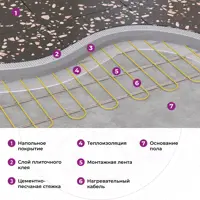 слайд 7