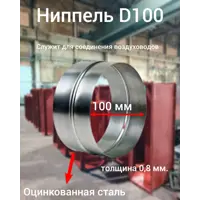 слайд 0