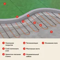 слайд 8